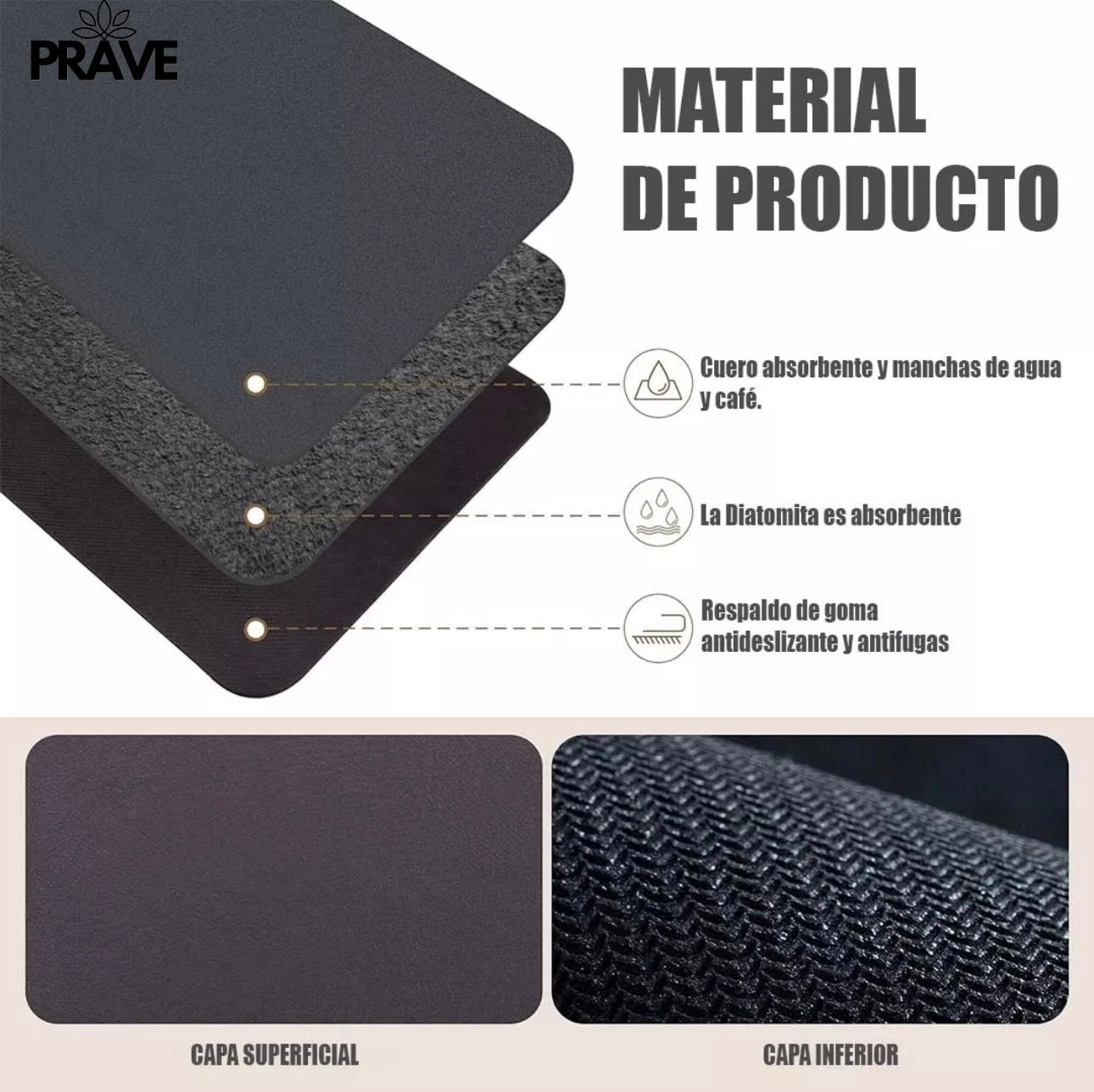 Tapete Absorbente Cocina 60X40 ® PAGA AL RECIBIR